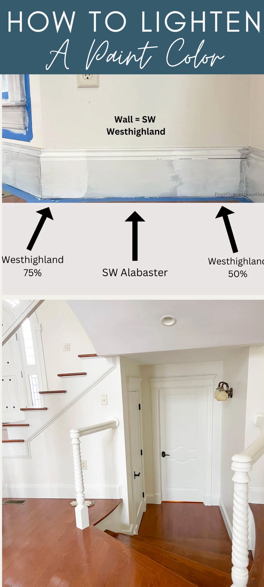 Sherwin Williams Westhighland White Four Generations One Roof
